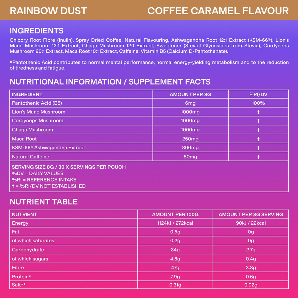 Nutrition info image