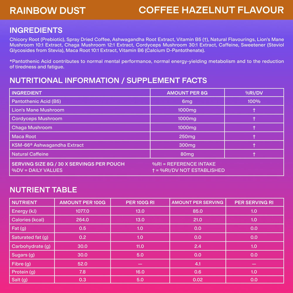 Nutrition info image